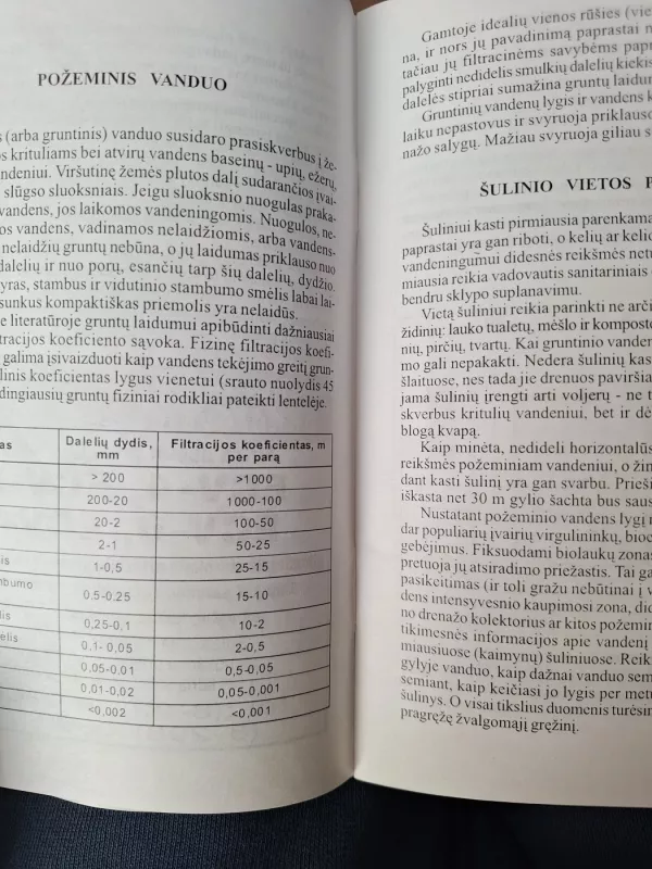 Šuliniai ir drenažas - E. Bukėnas, knyga 5