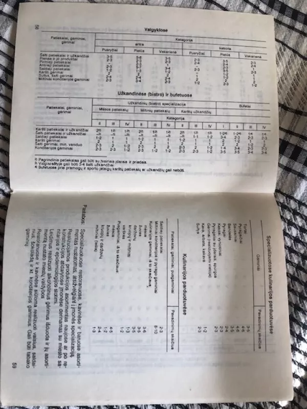 Aptarnavimo organizavimas maitinimo įmonėse (I, II, III, IV dalys – 4 vnt) - M. Jonikienė, A. Oja, A. Paulauskienė, knyga 5