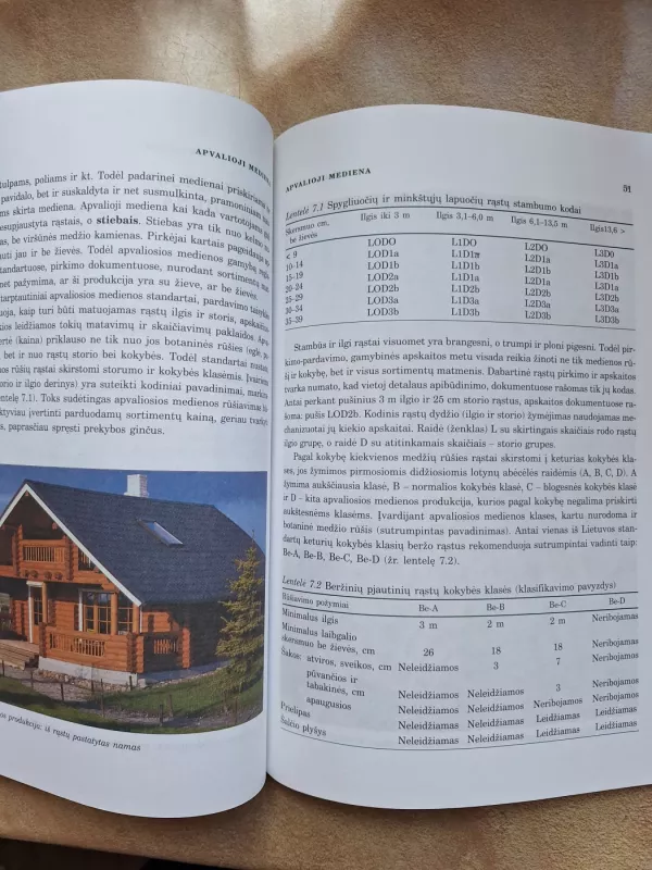 Medienos medžiagos - Antanas Morkevičius, knyga 4