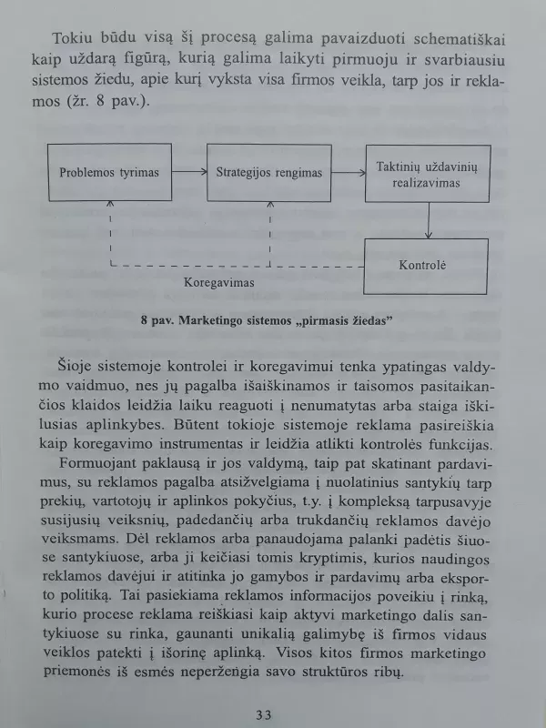 Reklama ir firmos įvaizdis - Marytė Čeikauskienė, knyga 5