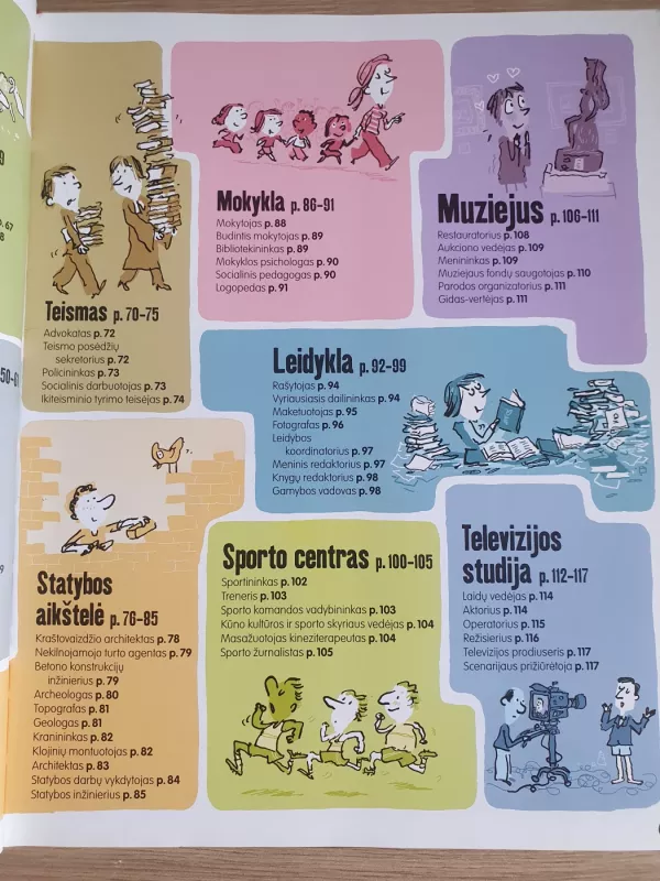 Viskas apie profesijas: 250 profesijų-kuo norėtum būti? - Patricia Holl, knyga 5