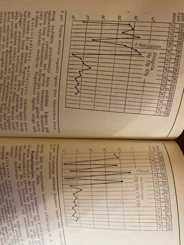 Žmogaus parazitinės ligos - Česlava Lenkauskaitė, knyga 4