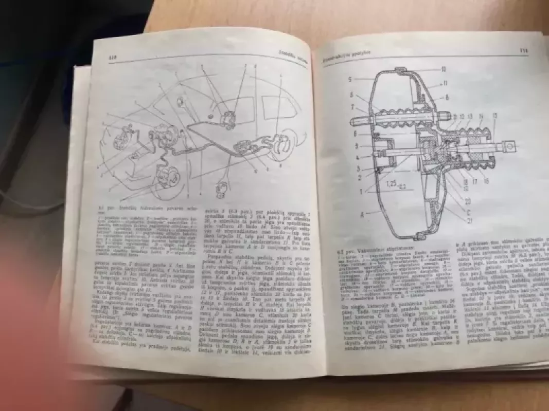 Automobilio VAZ-2108 remontininko žinynas - Autorių Kolektyvas, knyga 5
