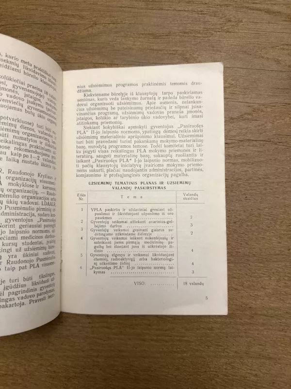 Suaugusiųjų gyventojų praktinio parengimo likviduoti užpuolimo iš oro pasekmes - Autorių kolektyvas (įvairūs), knyga 4
