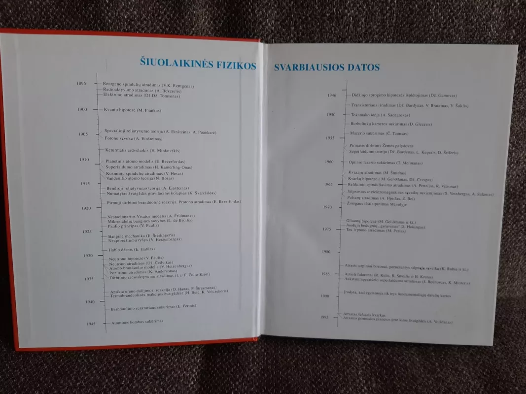 Fizika humanitarams - Romualdas Karazija, knyga 3