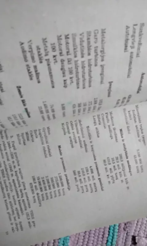 1946-1950 metų penkmečio planas TSRS liaudies ūkiui atkurti bei išvystyti - N. Voznesnevskis, knyga 3