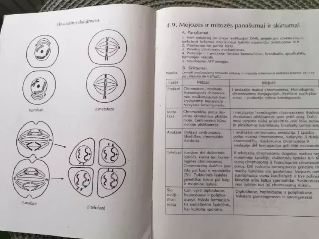 Bendroji biologija 11-12 klasėms - Leonora Žilėnienė, knyga 6