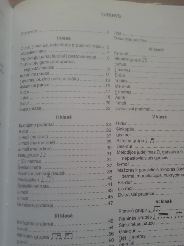 Solfedžio - Rimtautas Kašponis, knyga 4