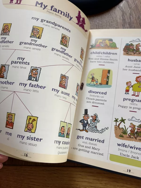 Mano pirmasis anglų kalbos žodynėlis - Autorių Kolektyvas, knyga 4