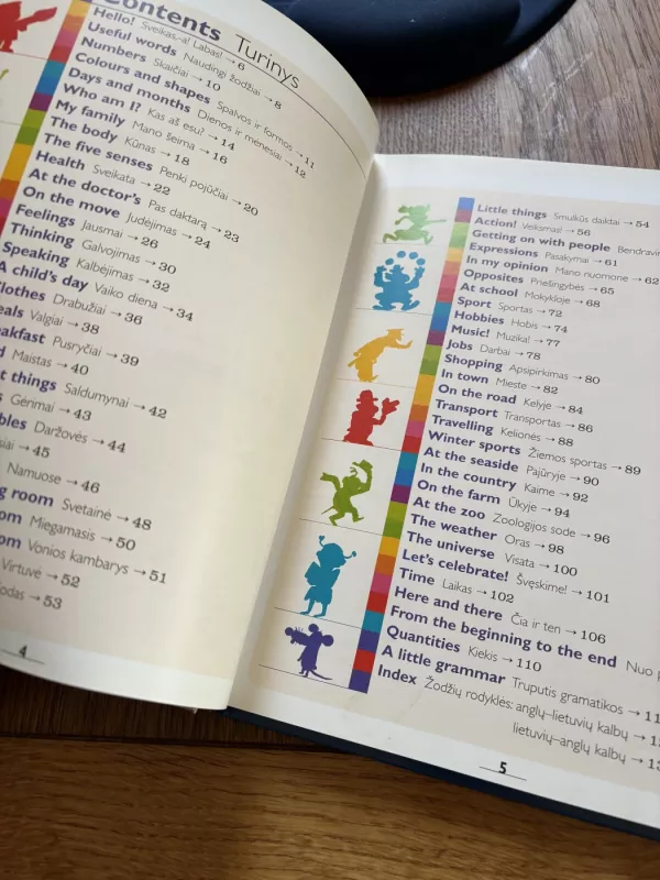 Mano pirmasis anglų kalbos žodynėlis - Autorių Kolektyvas, knyga 3