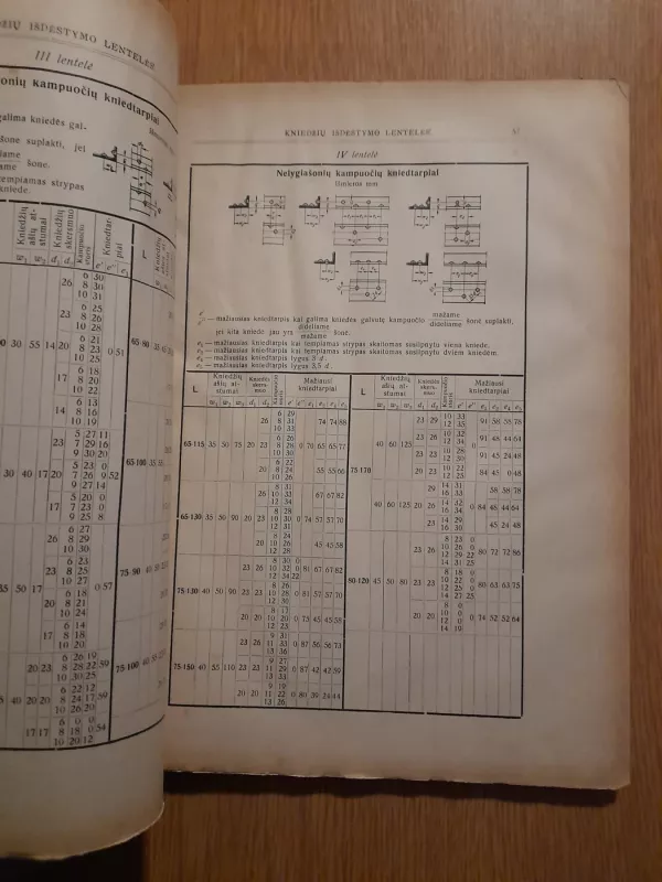 geležinės konstrukcijos - S. Grinkevičius, knyga 6