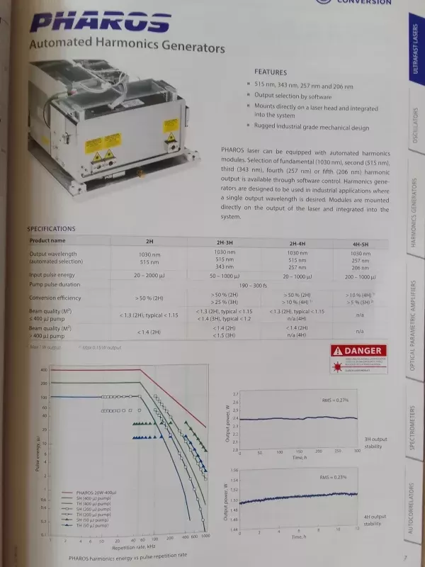 Ultrafast Lasers - Autorių Kolektyvas, knyga 4