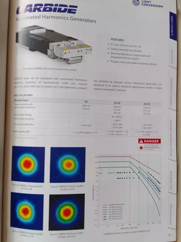 Ultrafast Lasers - Autorių Kolektyvas, knyga 5