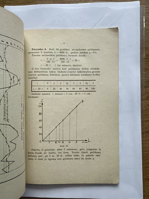 Funkcija ir jos grafiškas vaizdavimas - Jonas Mašiotas, knyga 6