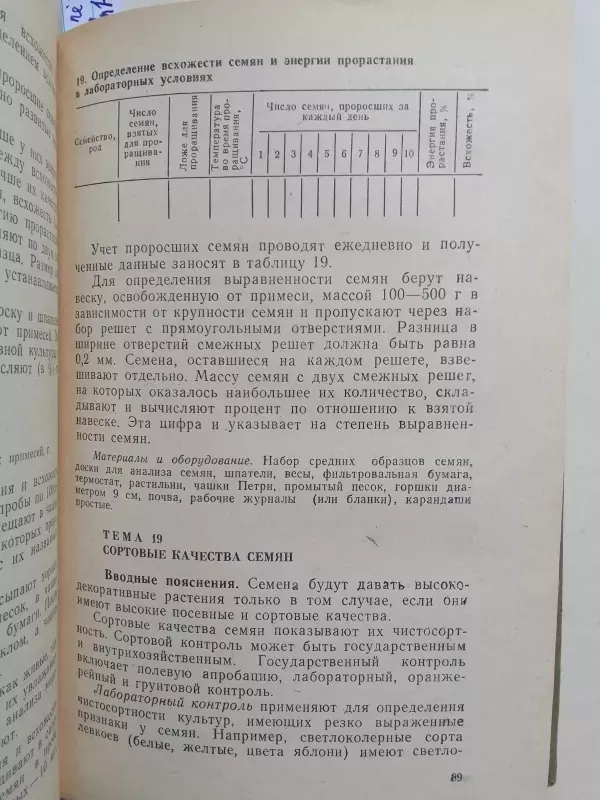 Gėlininkystės praktikumas (rusų kalba) - P. Potapov ir kt., knyga 6