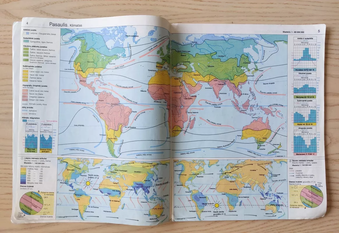 Pasaulio atlasas. Azija, Afrika, Amerika, Australija, Antarktida - Autorių Kolektyvas, knyga 5