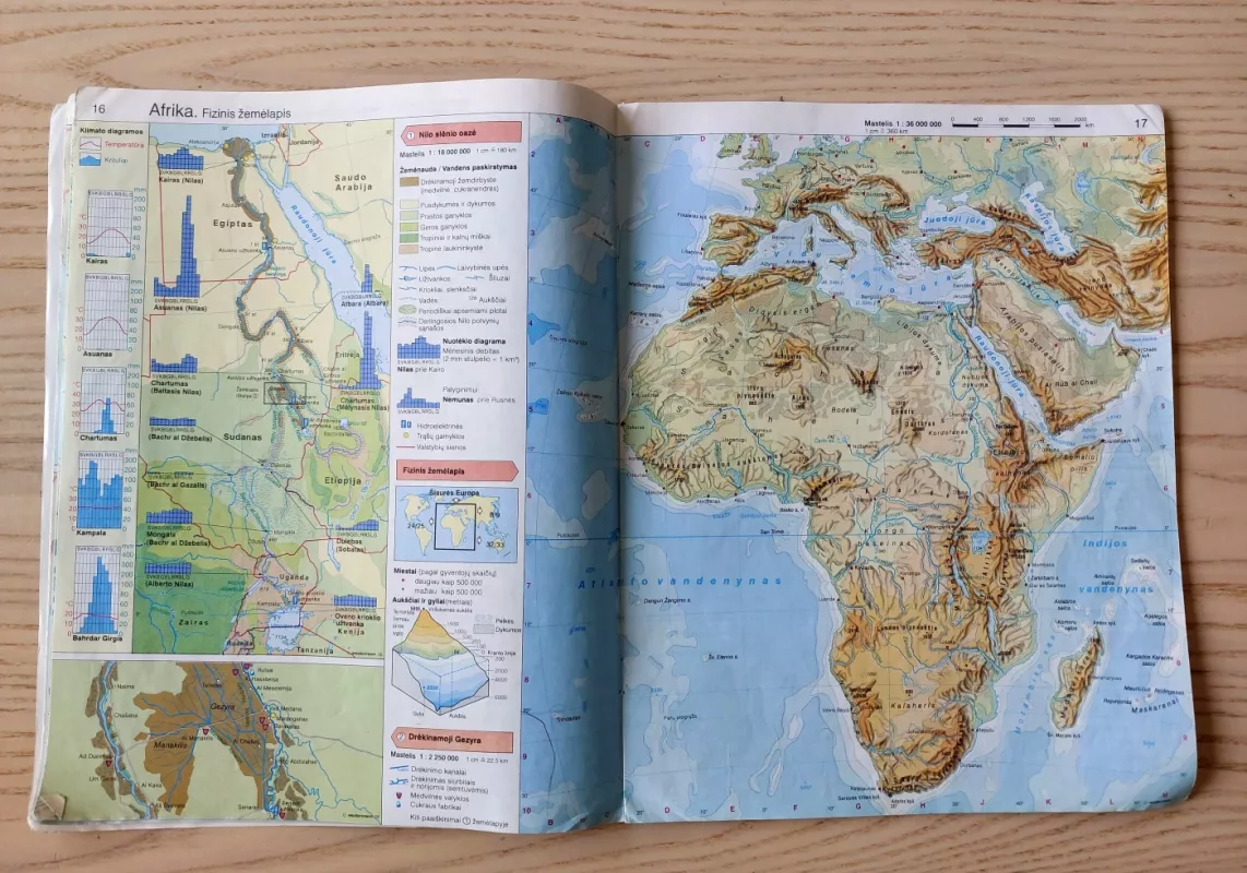 Pasaulio atlasas. Azija, Afrika, Amerika, Australija, Antarktida - Autorių Kolektyvas, knyga 6