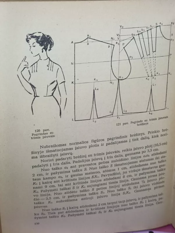 Kirpimas ir siuvimas - J. Lisauskienė, M.  Masiokaitė, knyga 5