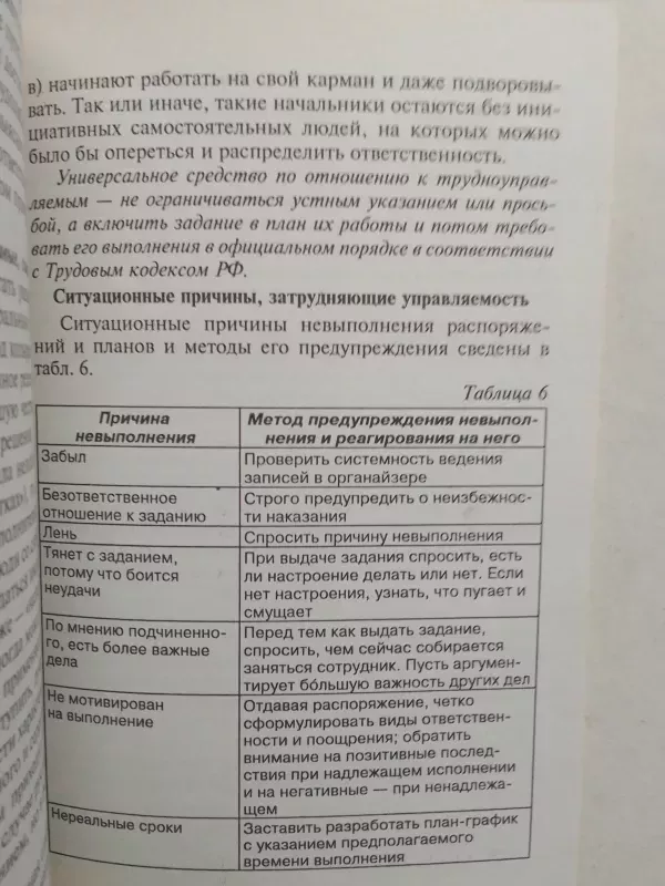 Vadybos psichologija (rusų kalba) - M.I. Timofeev, knyga 6