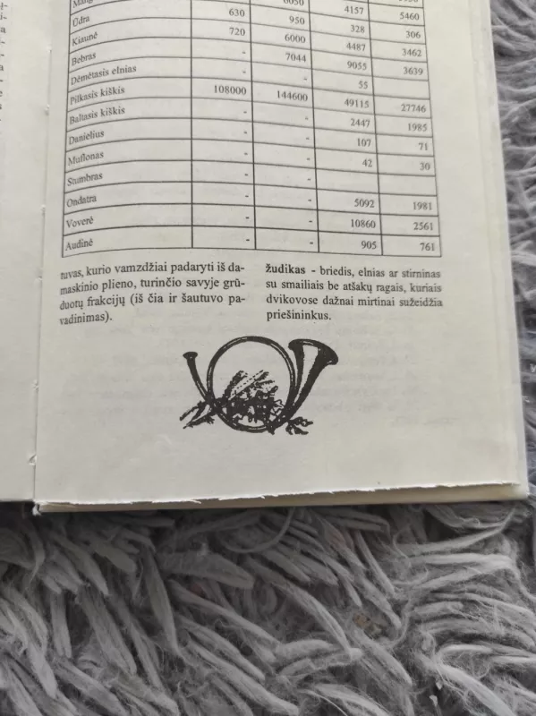 Medžiotojo knyga: mažoji enciklopedija - Ričardas Adamonis, knyga 3