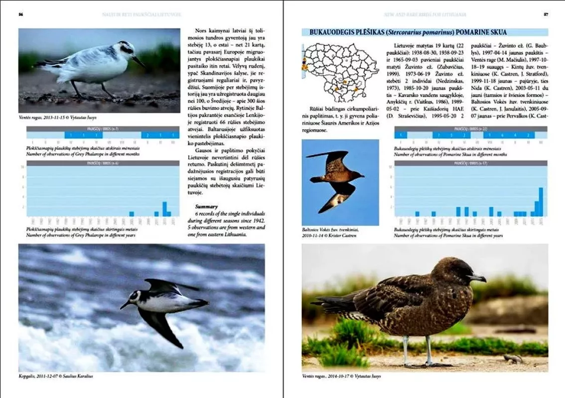 "Nauji ir reti paukščiai Lietuvoje" - Vytautas Jusys, knyga 4