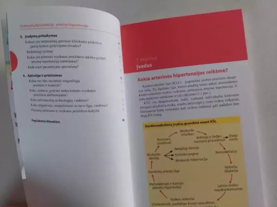 Arterinė hipertenzija - M J Brown ir kt., knyga 4