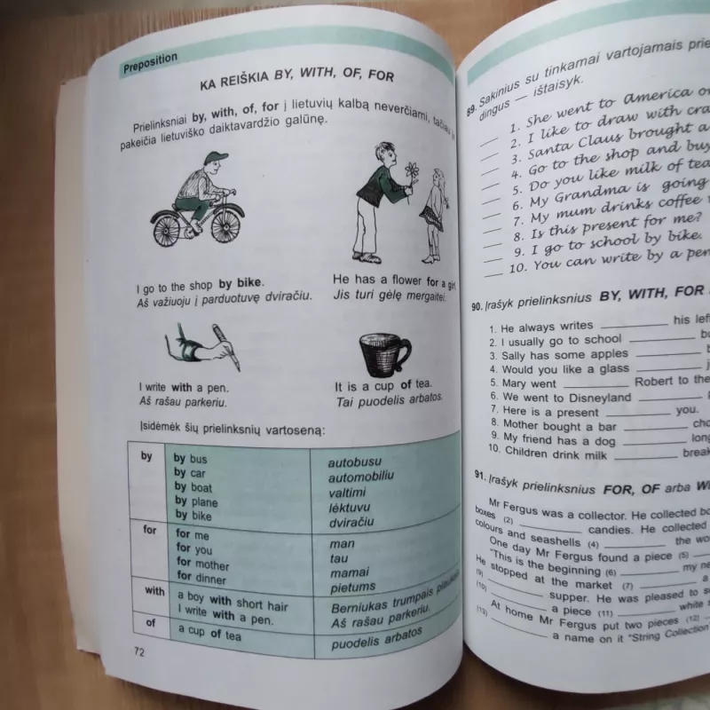 My first Grammar. Mano pirmoji gramatika - Rita Stoškienė, Audronė  Timofejevienė, ir kt. , knyga 4