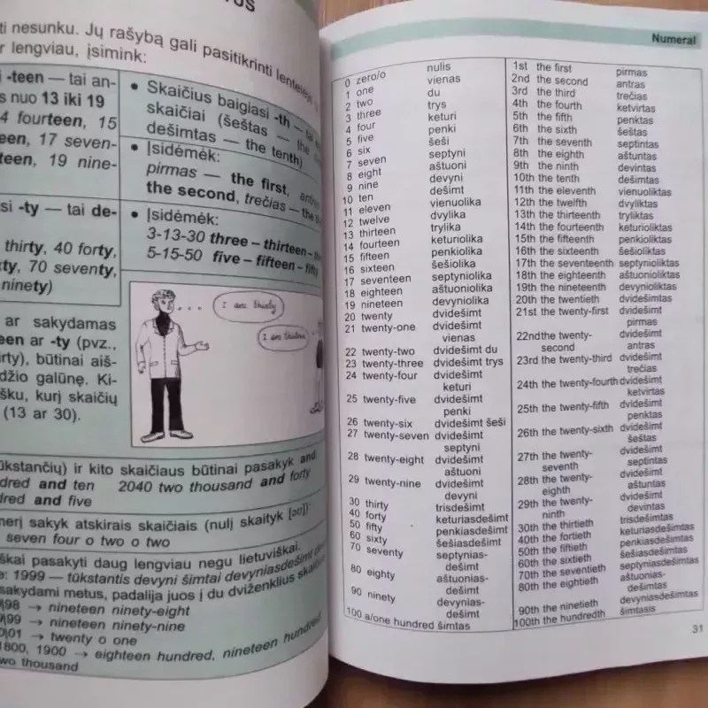 My first Grammar. Mano pirmoji gramatika - Rita Stoškienė, Audronė  Timofejevienė, ir kt. , knyga 3