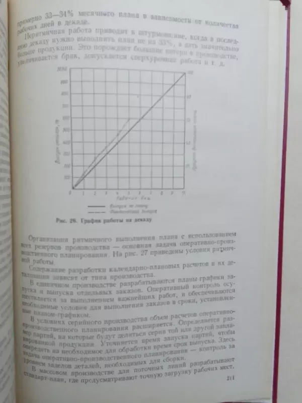 Liaudies ūkio ekonomikos organizavimo, planavimo ir apskaitos pagrindai (rusų kalba) - E. M. Korosteleva, knyga 6