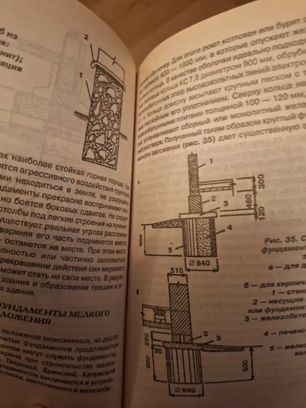 Pamatai. Praktinis vadovas. RU kalba. 2006m. - V. Samoilov, knyga 5