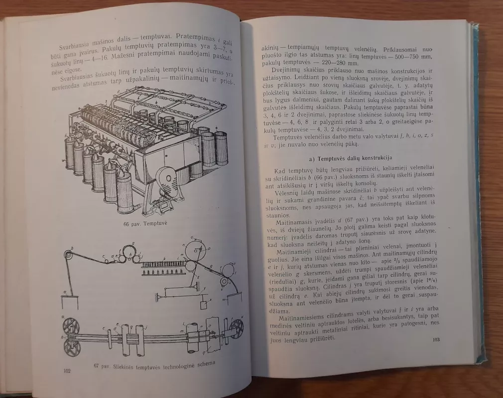Linų verpimas - J. Indriūnas, knyga 5