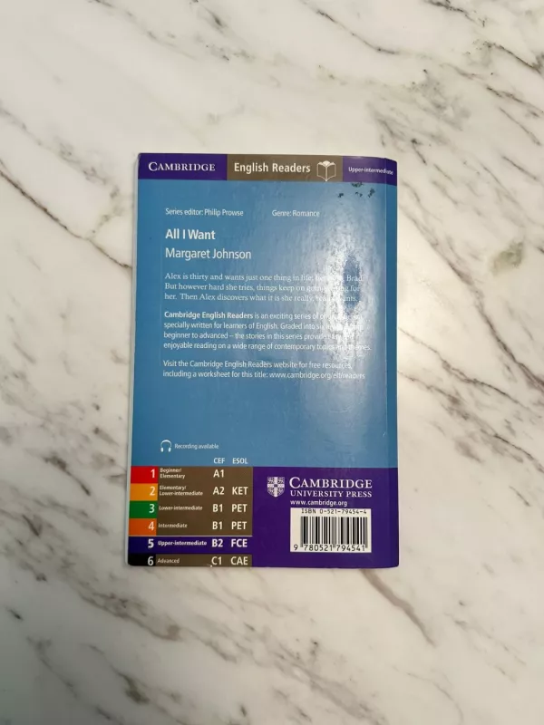 All I want - Margaret Johnson, knyga 3