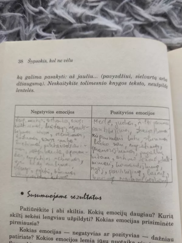Šypsokis, kol nevėlu - Aleksandras Svijašas, knyga 3