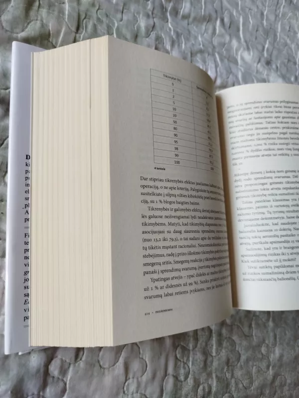 Mąstymas, Greitas ir Lėtas - Daniel Kahneman, knyga 4