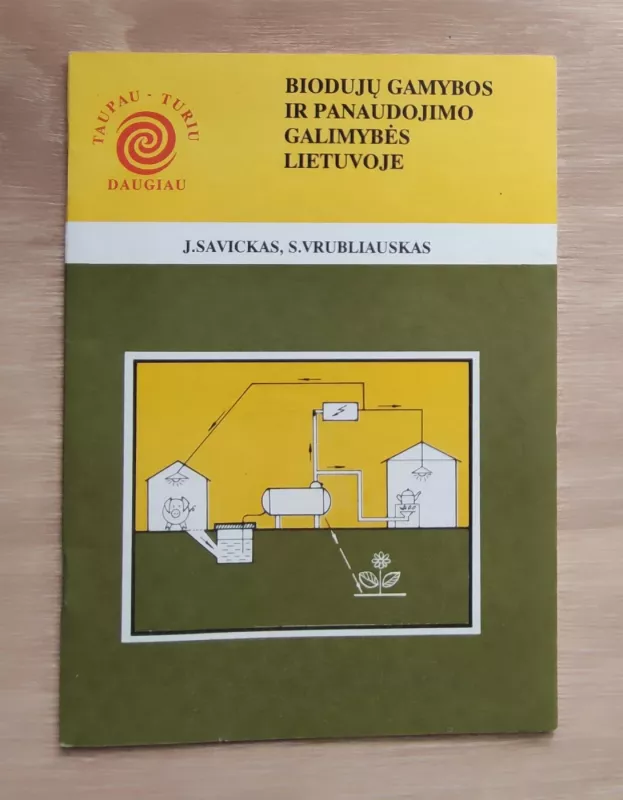 Biodujų gamybos ir panaudojimo galimybės Lietuvoje - Savickas J., Vrubliauskas S., knyga 2