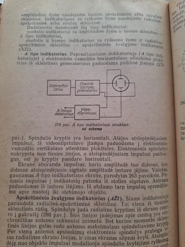Radiotechnika ir elektronika - Autorių Kolektyvas, knyga 4
