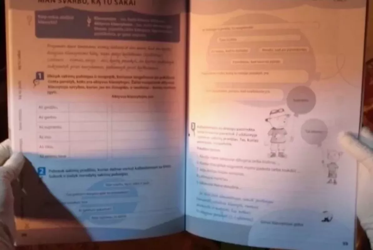 Nendrė. Etikos pratybų sąsiuvinis III klasei (serija „Šok“) - Rūta Girdzijauskienė, Ingrida  Bertulienė, knyga 3