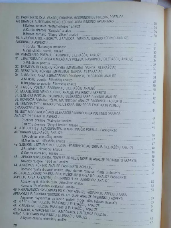 12 klasės lietuvių kalbos egzamino konspektas - Autorių Kolektyvas, knyga 5