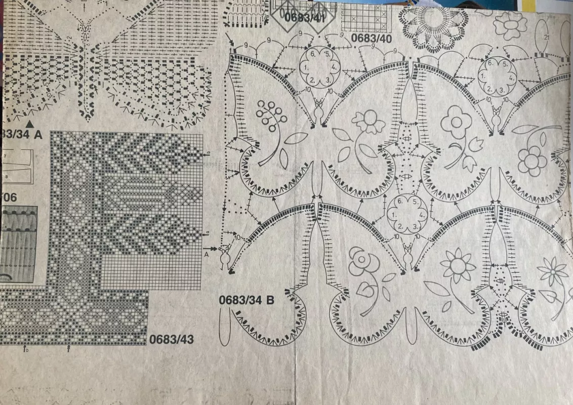 Anna burda Knitting & Needlecrafts - Autorių kolektyvas, knyga 5