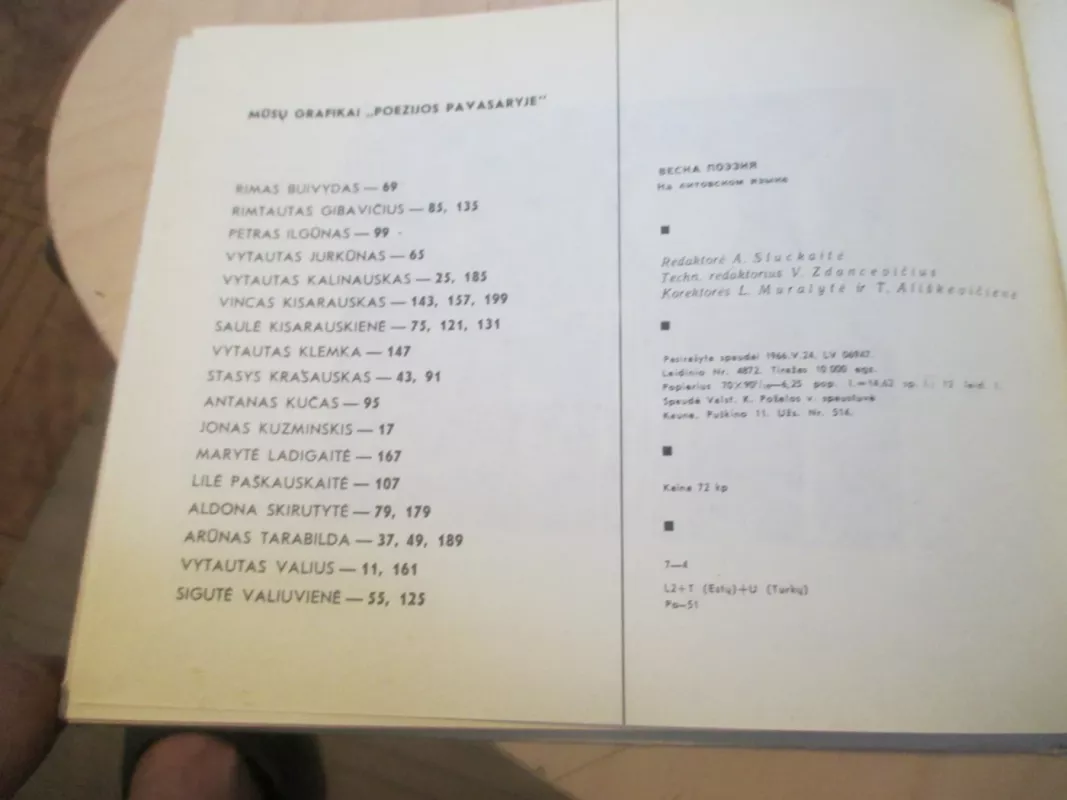 Poezijos pavasaris 1966 - Autorių Kolektyvas, knyga 4