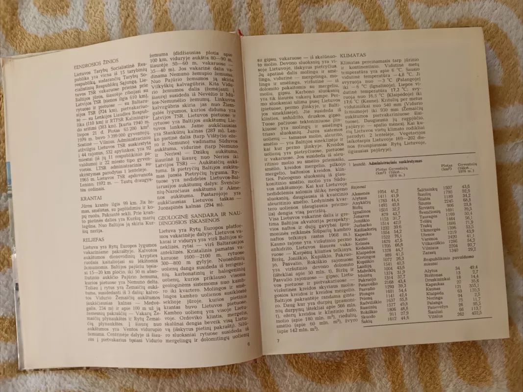 Lietuvos TSR gamta ir gyventojai, liaudies ukis, santvarka ir visuomene, istorija, literatura ir menas - J. Zinkus, knyga 5