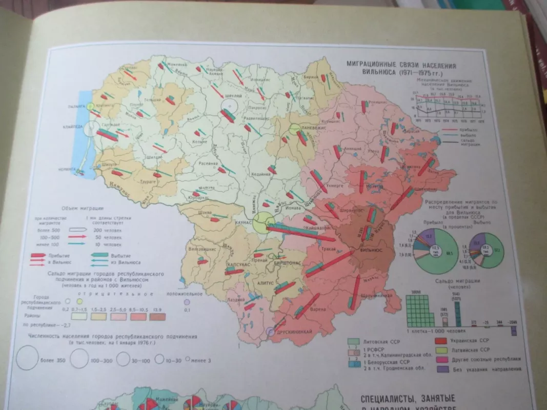 Lietuvos TSR atlasas (rusų k.) - Aautorių kolektyvas, knyga 3