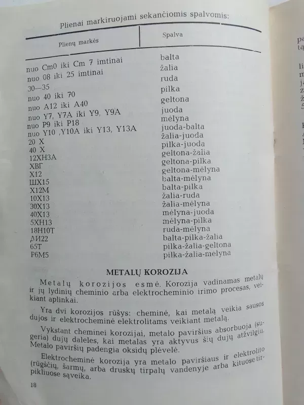 Bendrosios metalų technologijos pagrindai - A. Gaidamonis, knyga 4
