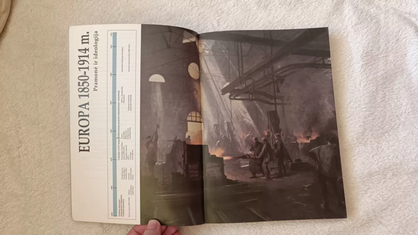 Pasaulis II: istorijos vadovėlis - Sveen Aastad, knyga 5