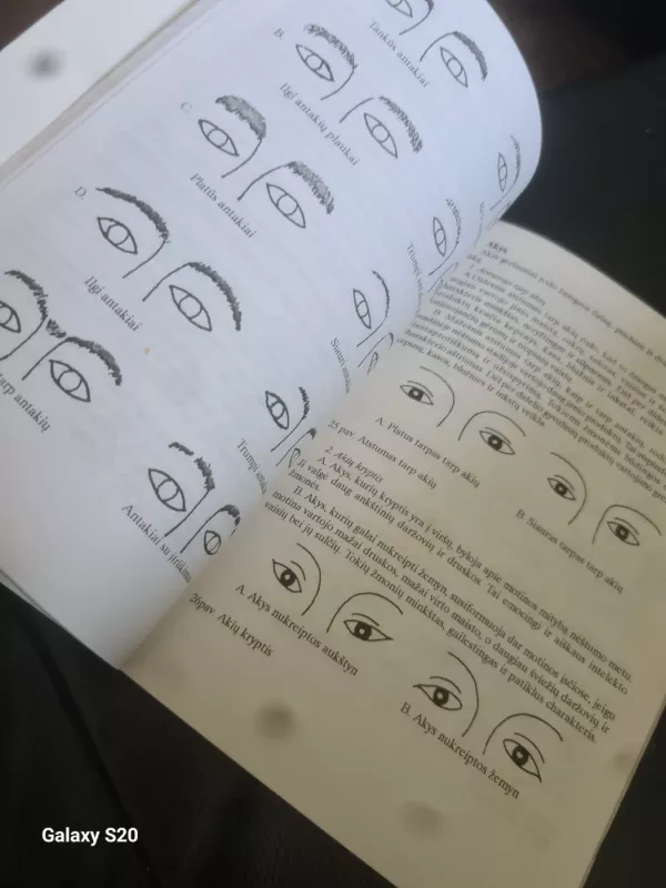 Rytų diagnostika, arba Kaip Jūs žiūrite į savo sveikatą - Mikio Kuši, knyga 6