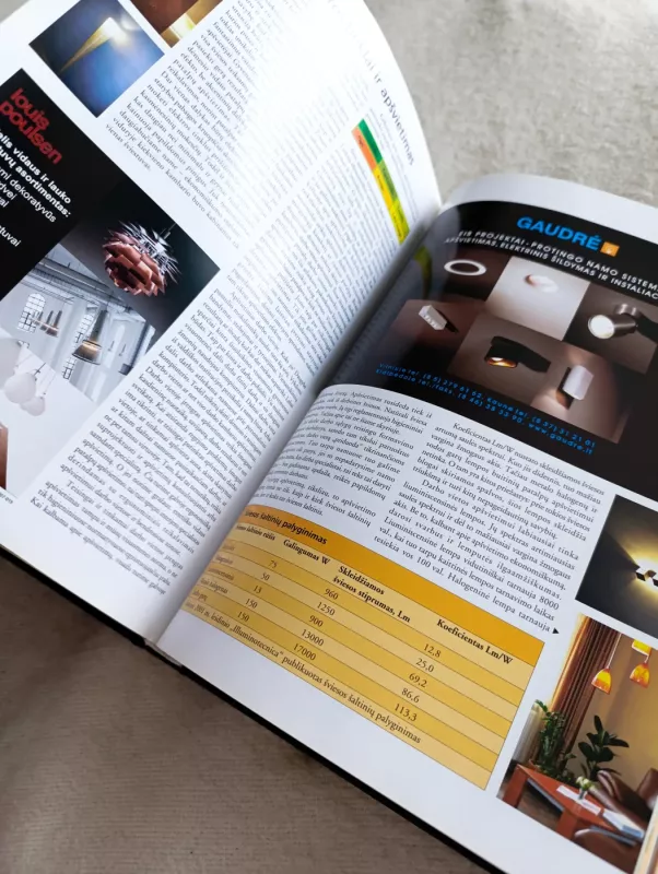 Tavo namo projektas: žinynas būsimajam statytojui - Vytautas Kandrotas, knyga 5