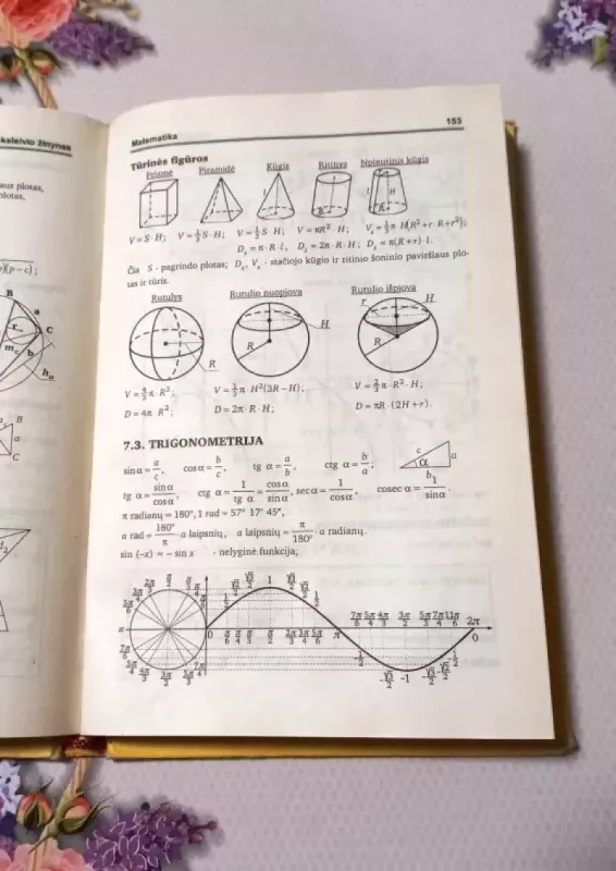 Moksleivio žinynas - Bronislovas Burgis, knyga 4