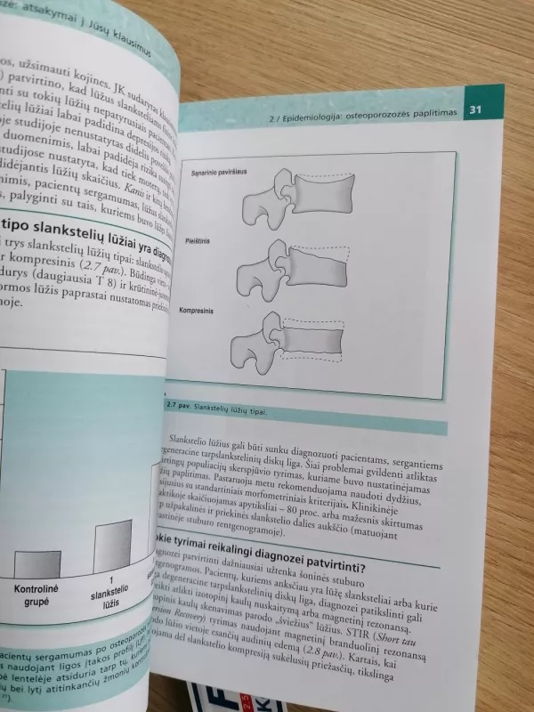 Osteoporozė - John Fordham, knyga 5