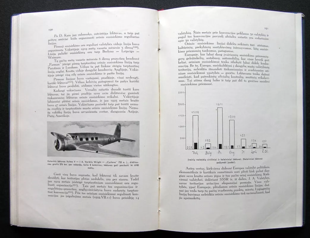 Oreivybė. Aviacijos atsiradimas ir pažanga - A. Mačiuika, knyga 5