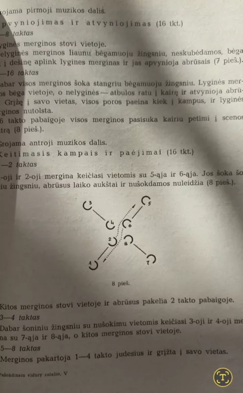 Pašokdinsiu vidury ratelio V : [šokių aprašymai] / 1975 m. Respublikinė dainų šventė - Autorių Kolektyvas, knyga 4